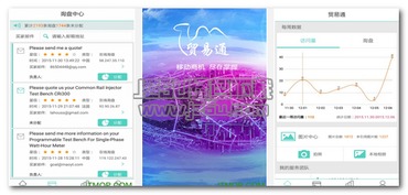 贸易通营销软件App v1.5.0 去广告版助力高效业务拓展