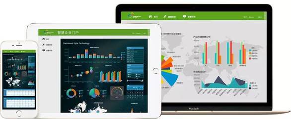 三例解码 软件销售领域的数据化运营实战路径