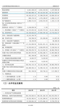 顽皮的猴子华测导航 高精度卫星导航定位技术领域的创新与突破